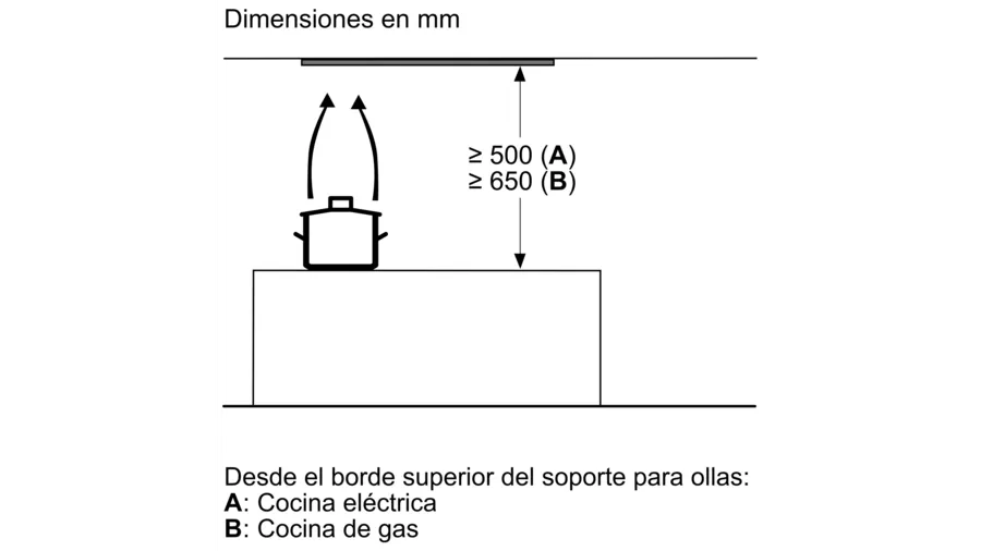 Campana integrable BALAY 3BD866MX inox 60cm